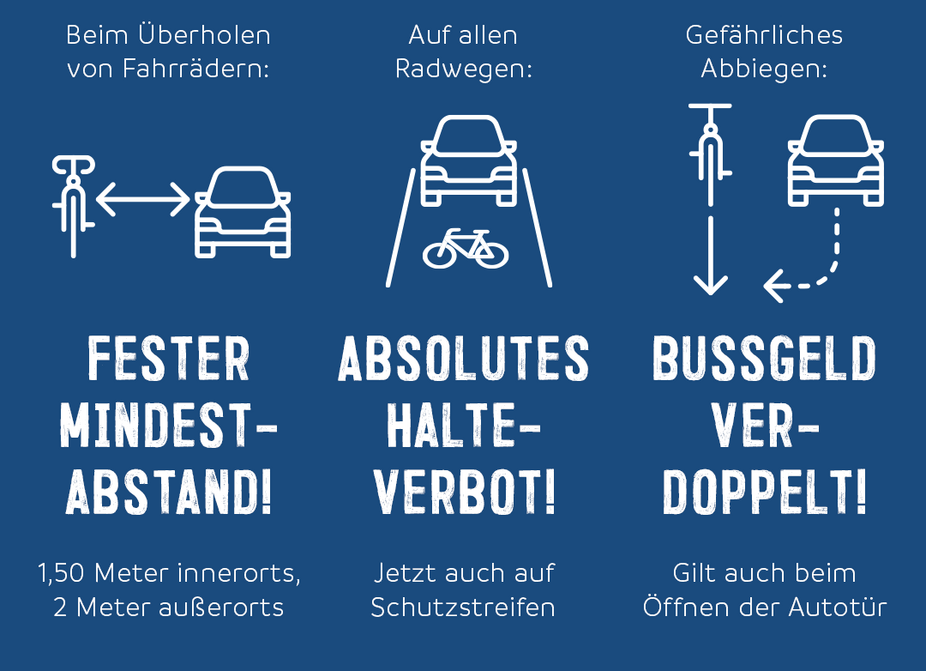 Social Media Sharepic StVO-Novelle Social Media Sharepic StVO-Novelle